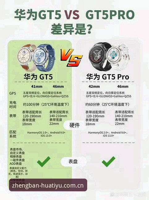华体育平台vs其他赛事平台：新手常见问题与真实体验对比
