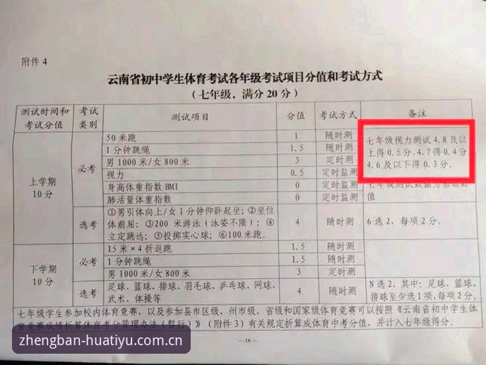 华体育平台vs其他体育应用：华体育实时比分怎么下载的实用对比指南